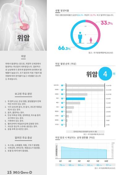 휴게공간