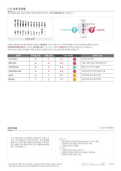 진료실
